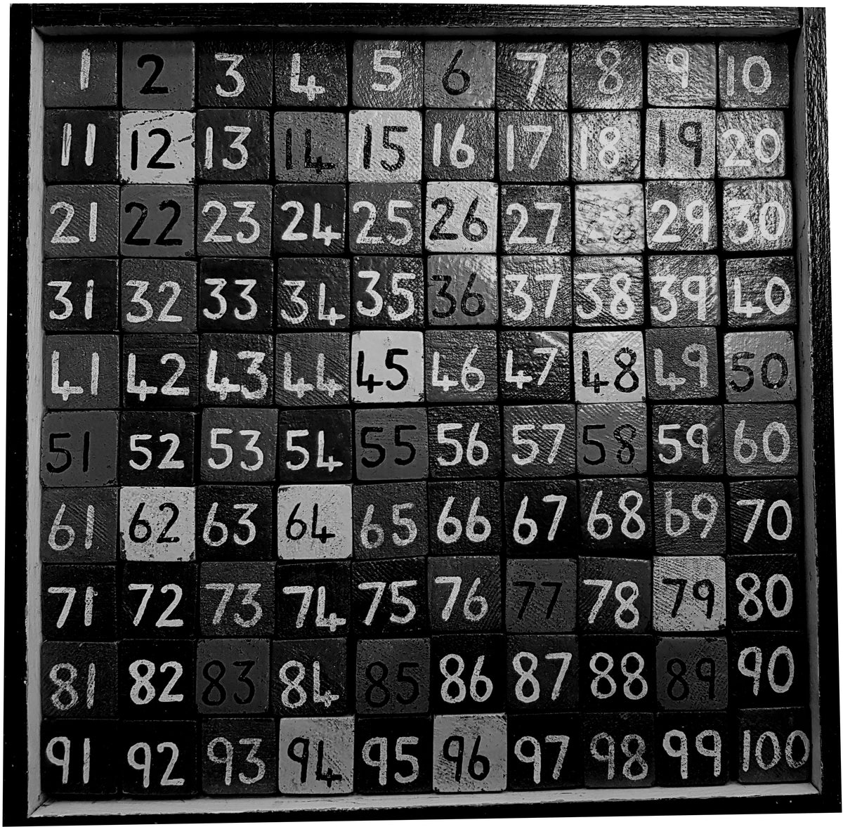 The S&B Raffle